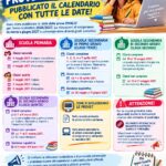 20 Ottobre 2026 Prove INVALSI 2027, pubblicato il calendario: ecco tutte le date da segnare per il prossimo anno scolastico